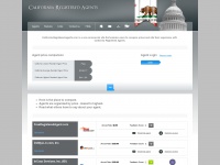 california-registered-agents.com Thumbnail