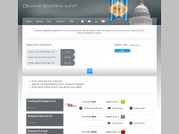 delaware-registered-agents.com