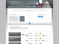 texas-registered-agents.com