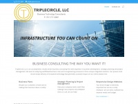 triplecircle.com Thumbnail