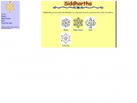 Siddharthaanand.com