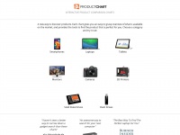 productchart.com Thumbnail