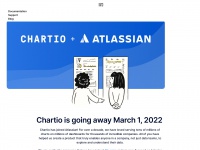 chartio.com Thumbnail