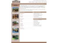 cabinrentalplacestostay.com Thumbnail
