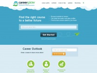 Careerglider.com