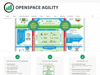 Openspaceagility.com