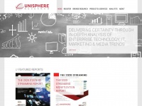 unisphereresearch.com