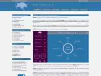 Netbull.com