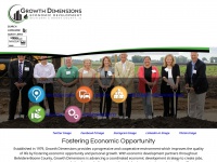 growthdimensions.org