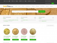 gold-price.com.au