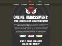 onlineharassmentdata.org Thumbnail