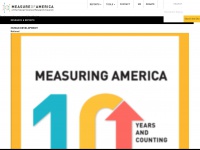 measureofamerica.org Thumbnail