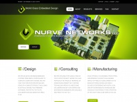 nurve.net