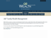wealthpreservationsolutions.com