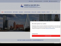 visservanderhell.nl