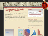 englandsimmigrants.com Thumbnail