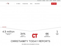 christianitytoday.org