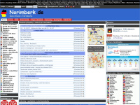 norimberk.de