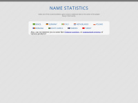 Name-statistics.org