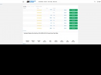bookmaker-ratings.com