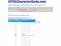 htmlcharactercode.com