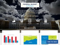 federalbudgetinpictures.com Thumbnail