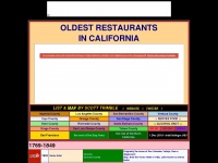 oldestrestaurants.com Thumbnail