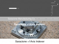 saracione-mfg-co.com Thumbnail