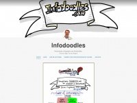 infodoodles.com Thumbnail