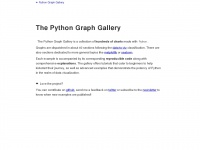 python-graph-gallery.com Thumbnail