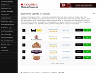 canadianonlinecasinos.com Thumbnail