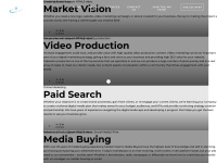 marketvisionads.com Thumbnail