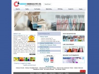 chemicochemicals.com Thumbnail