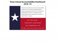 texasschoolaccountabilitydashboard.org Thumbnail