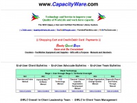 capacityware.com Thumbnail