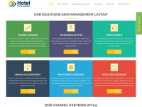 hotelpromoters.com