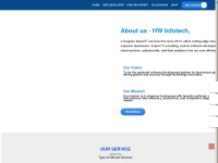 Hwinfotech.com